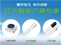 ALS環(huán)境光傳感器、可見光傳感器、貼片光敏采購及使用注意事項